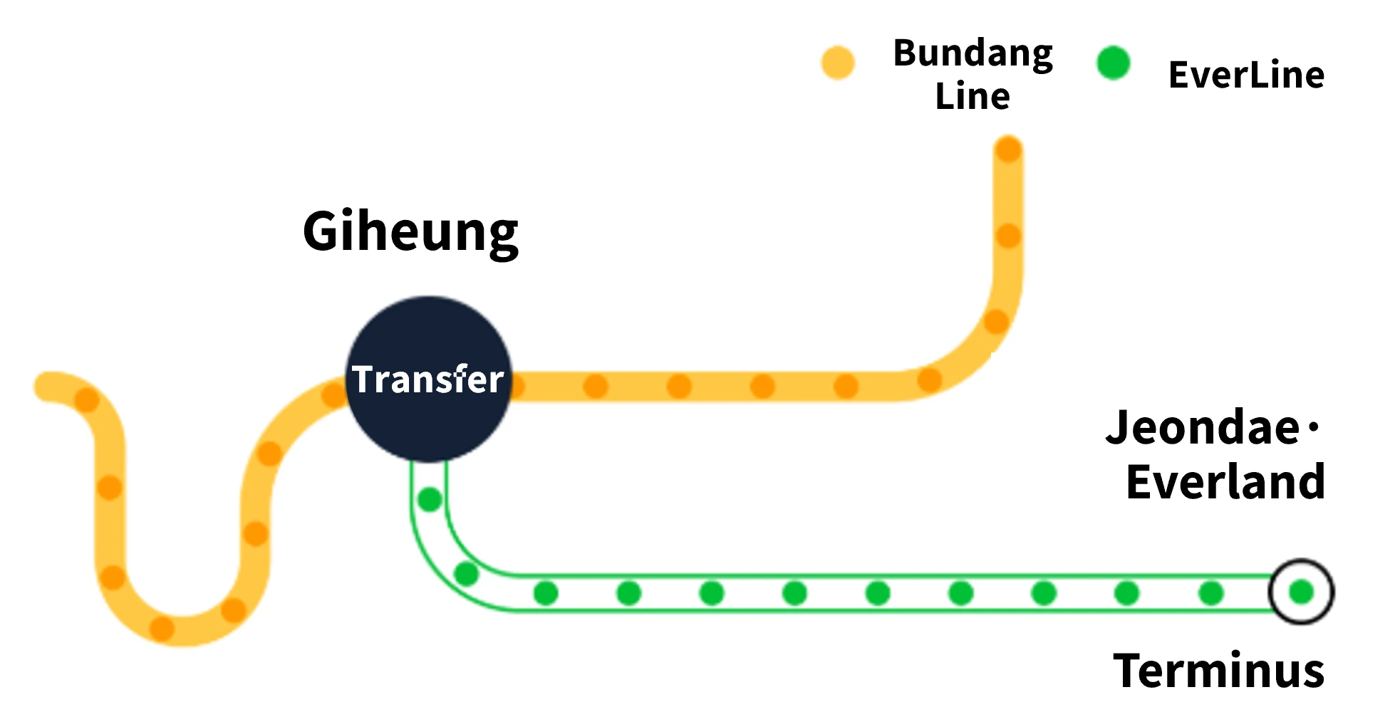 Everland subway route map