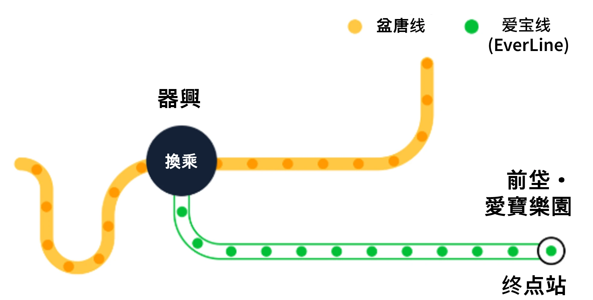 愛寶樂園地鐵路線圖