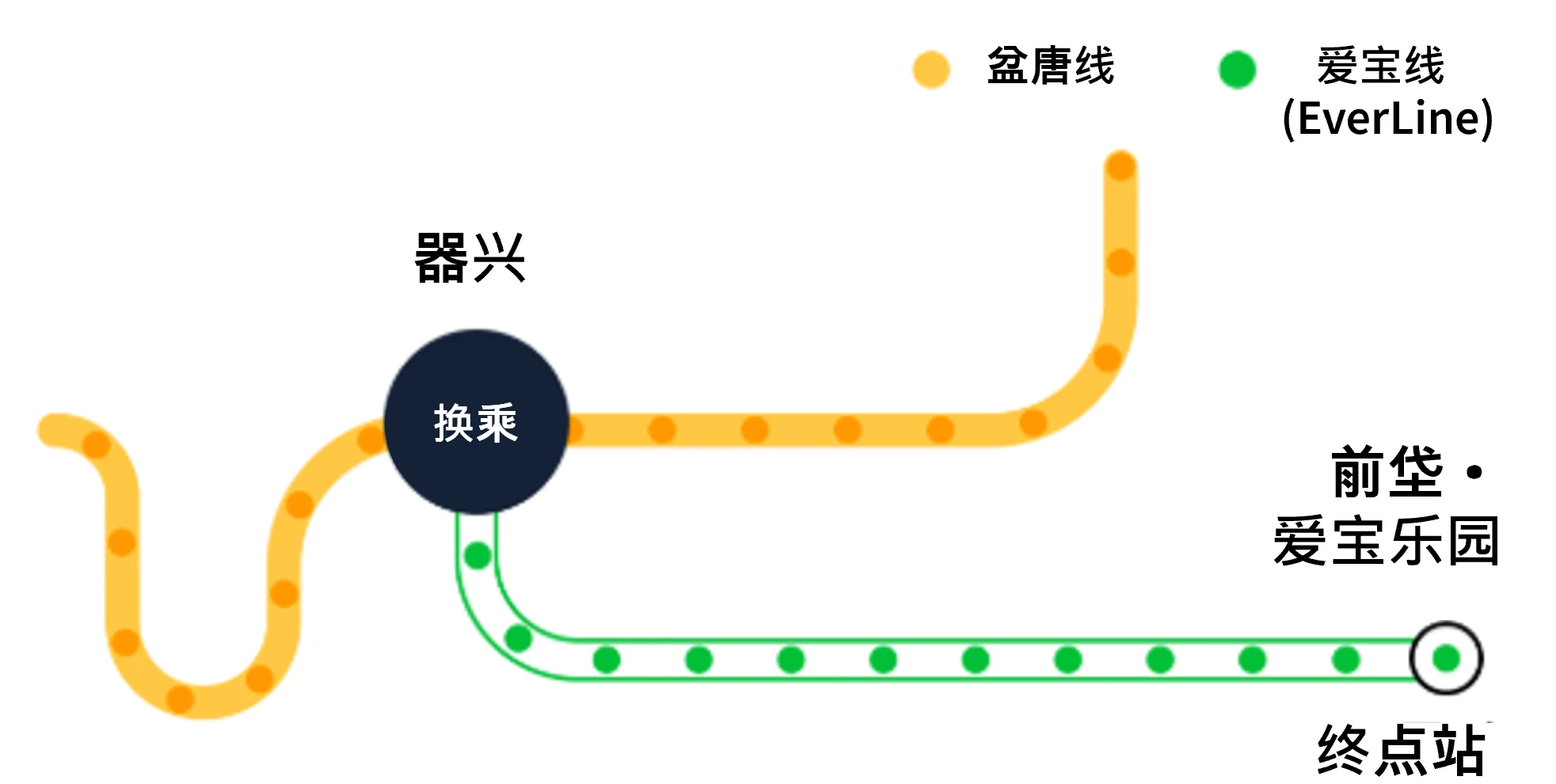爱宝乐园地铁路线图